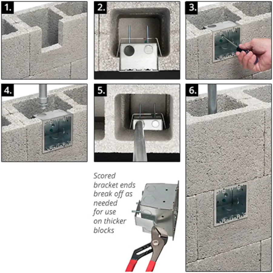 Steps for cutting an electrical box opening in cinder blocks with tools and brackets.